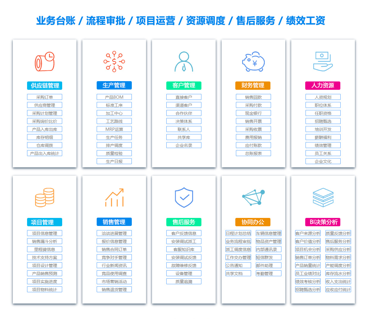 苏州OA系统